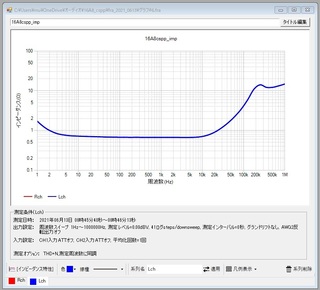 16A8cspp_2021_0613_imp.jpg