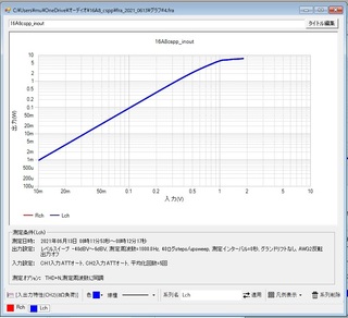 16A8cspp_2021_0613_inout.jpg